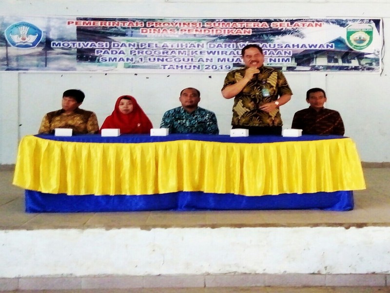 Motivasi Pelaku Wirausaha