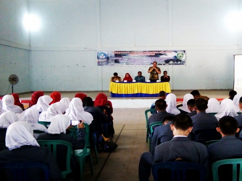 Motivasi Pelaku Wirausaha